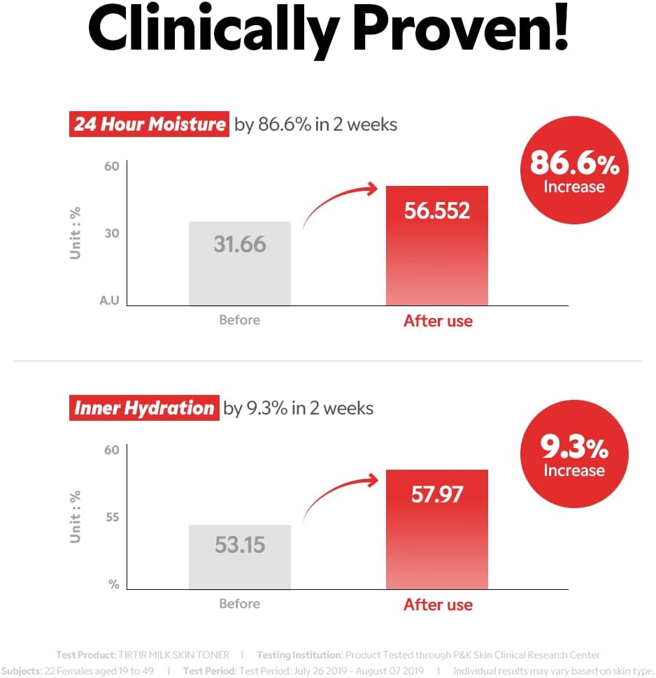 TIRTIR Milk Skin Radiance Toner