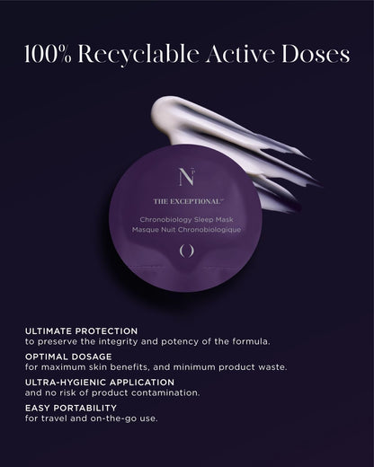 Noble Panacea | Rejuvenating Nighttime Skin Mask