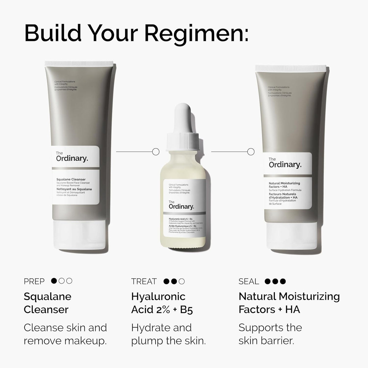 The Ordinary Radiant Hydration Serum