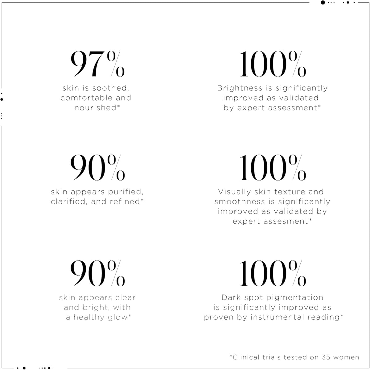 Noble Panacea | Luxury Cleansing Balm & Exfoliator Duo